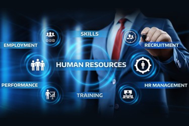 Human Resource Process