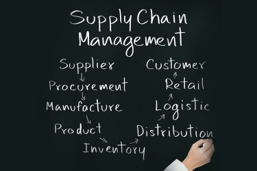 Supply Chain Process