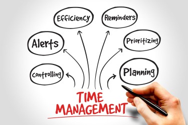 Projects Time Management